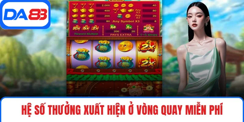 Hệ số thưởng xuất hiện ở vòng quay miễn phí